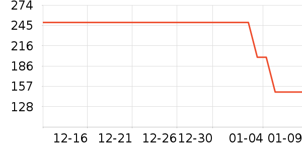 ���¿�������ʷ�۸�