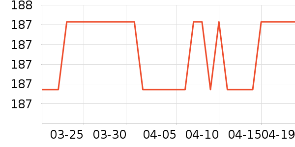 �ǿ�����/ֱ������ʷ�۸�