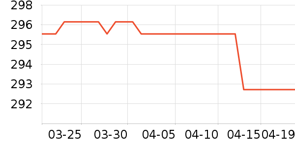 �Ϳ��˶�Ь��ʷ�۸�