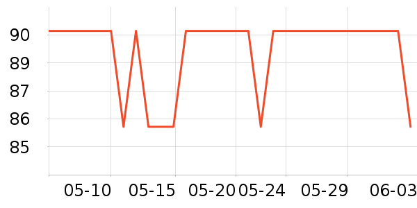 ������ʿ����Ь��ʷ�۸�