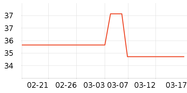 ��Я/�ƶ���Դ��ʷ�۸�