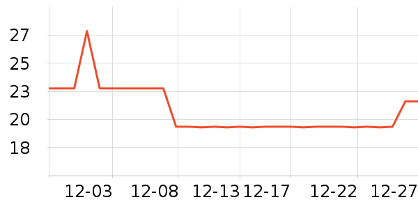 �������ҳ���������ʷ�۸�