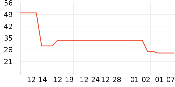 �����ֻ������/��������ʷ�۸�