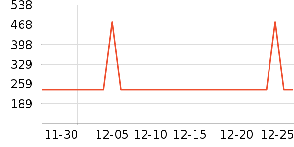 ˮ�Ǳ�����ʷ�۸�