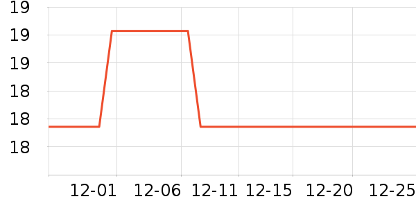 HIKEMAN����������ʷ�۸�