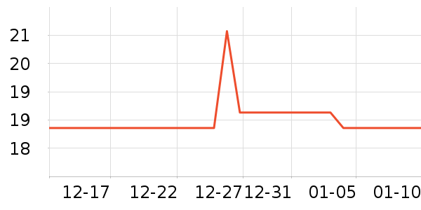 HIKEMAN����������ʷ�۸�