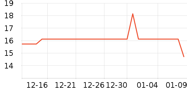 Ӥ��Ӥͯ��Ʒ�׼���ʷ�۸�