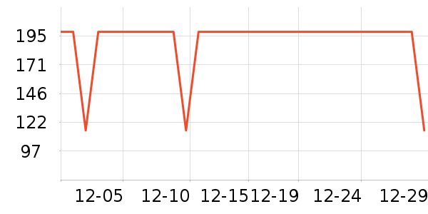 ����������ͯ��װ��ʷ�۸�