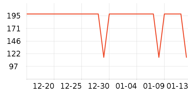 ����������ͯ��װ��ʷ�۸�