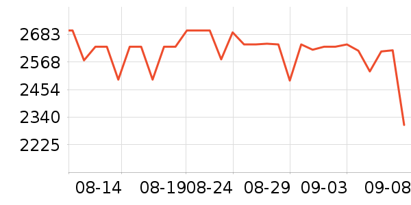 �߲ʺ��Կ���ʷ�۸�