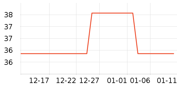 ����Ƴ���������ʷ�۸�