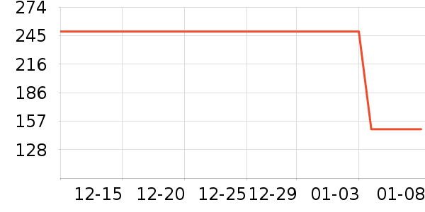 ���¿��ͯ�޷���ʷ�۸�