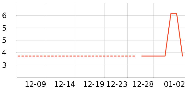 �е��˼�������/Ͱ��ʷ�۸�