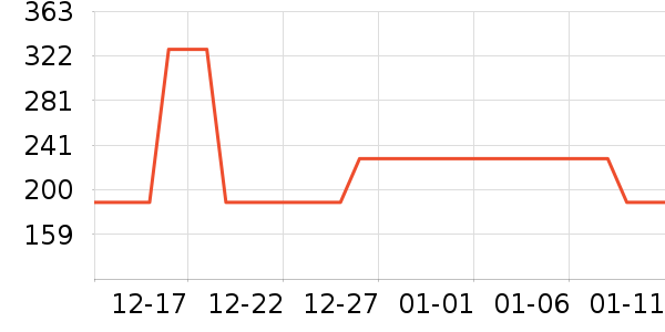 ����ȡů����ʷ�۸�