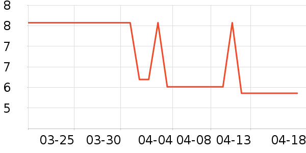 ������������ʷ�۸�