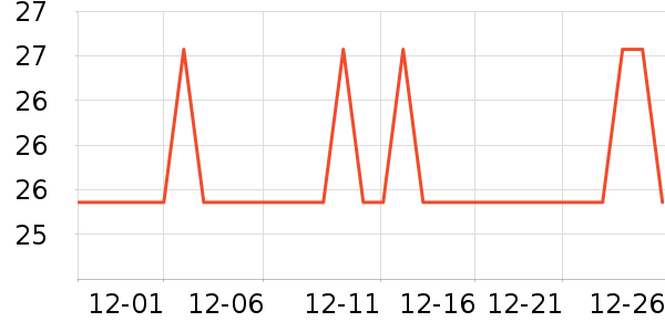 �󱾱���������ʷ�۸�