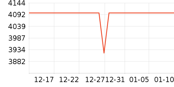 С���ֻ���ʷ�۸�