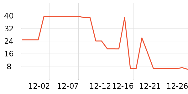 �κ�ζţ����ʷ�۸�