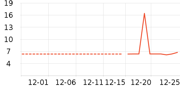 �κ�ζţ����ʷ�۸�