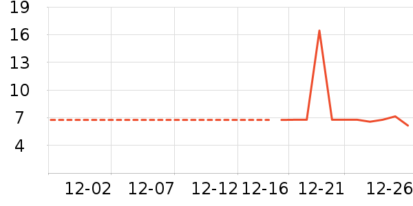 �κ�ζţ����ʷ�۸�