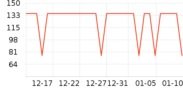 ����������ͯ������ʷ�۸�