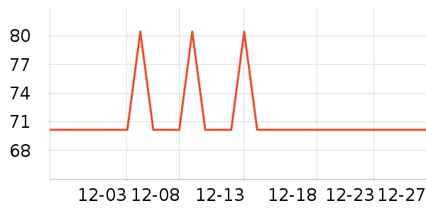 ������ˮ����ʷ�۸�