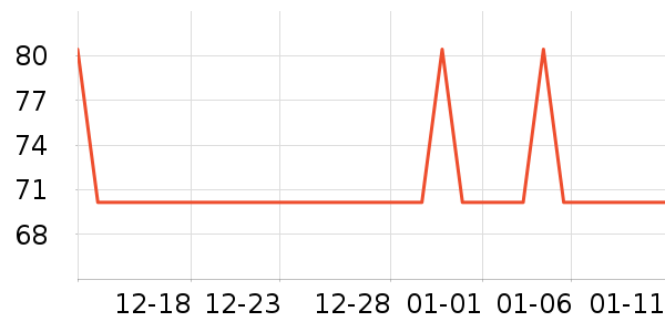 ������ˮ����ʷ�۸�