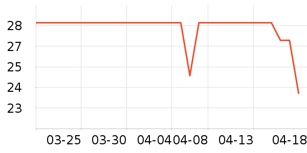 ����ӡʪ����ʷ�۸�