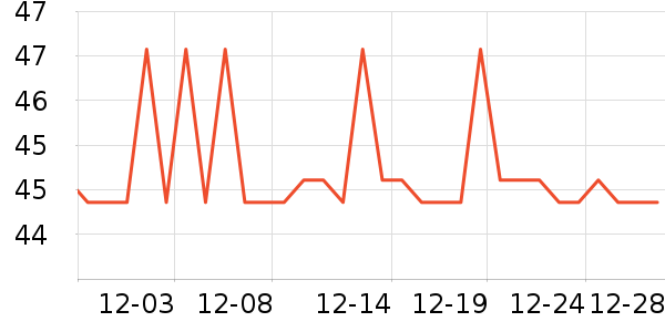 �����غ決�þ���ʷ�۸�