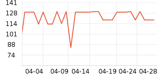 ɭ�����п���ʷ�۸�