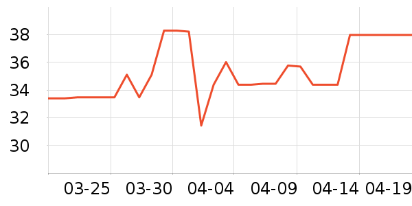 ÿ�������������ʷ�۸�