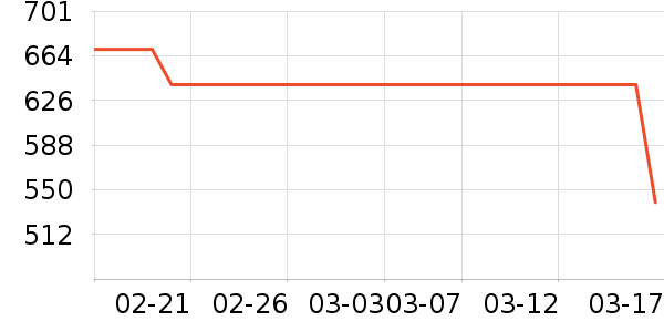 �Ϳ��˶�Ь��ʷ�۸�