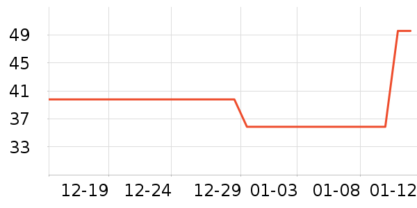 Ħ����������С������ʷ�۸�