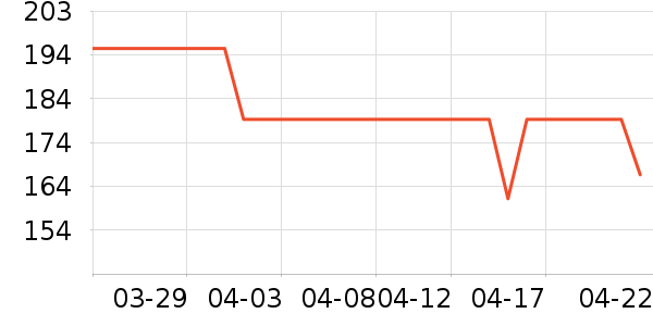 �˶�Ь��ʷ�۸�