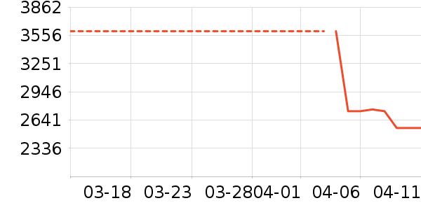 ����.ʥ����̫������ʷ�۸�