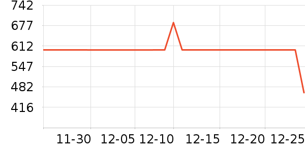 ����˶�Ь��ʷ�۸�