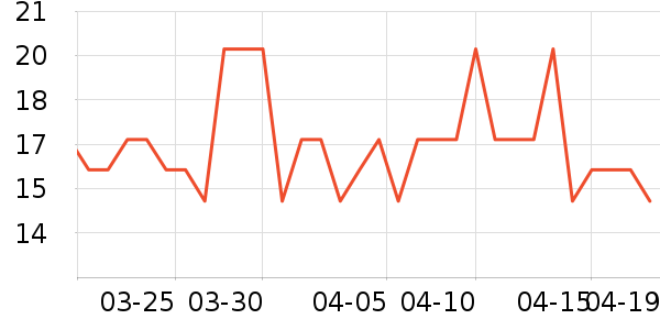 �ϹܼҾ��������ʷ�۸�