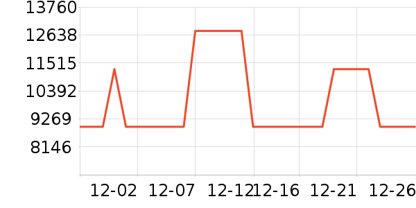 Ľ˼ɳ����ʷ�۸�