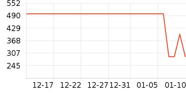 ��ʫ������Һ��˪��ʷ�۸�