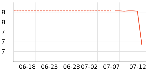 �ȱ����±���ʷ�۸�