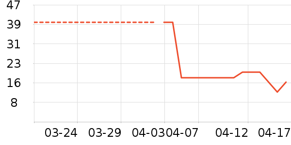 BHB�۽�/����/������ʷ�۸�