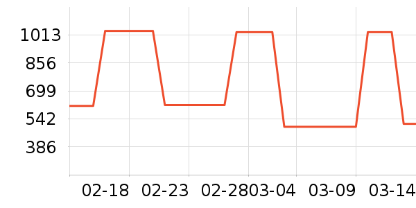 BUOUBUOUȹ����ʷ�۸�