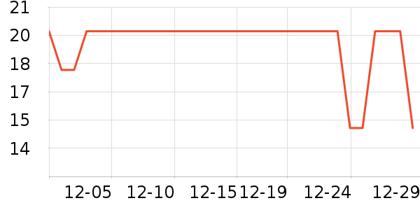 �������������ʷ�۸�