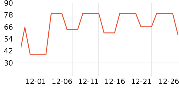 ���/������ʷ�۸�