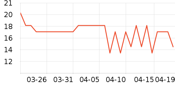 �Ų���ֽ/�ֹ�DIY��ʷ�۸�