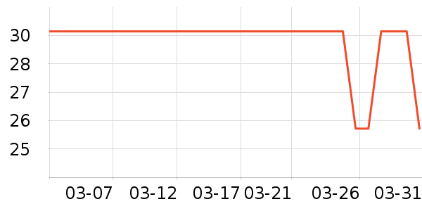 ������������/ţ�����ʷ�۸�