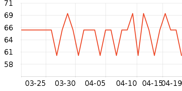 ����ˮ��ʷ�۸�