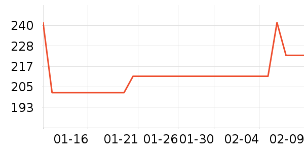 ά����ե֭����ʷ�۸�