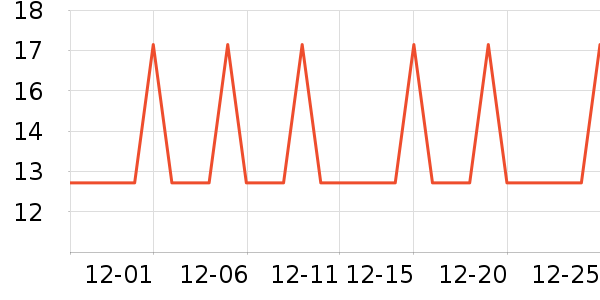 ������������ʷ�۸�