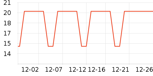 �������������ʷ�۸�